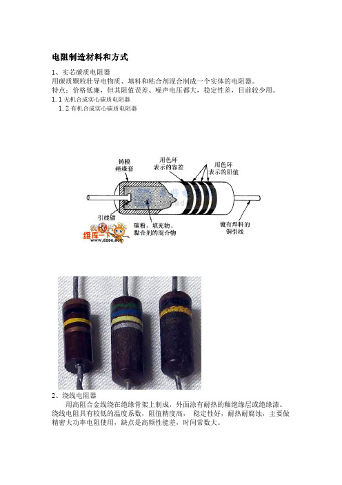 常见电阻的详细信息、图片、分类