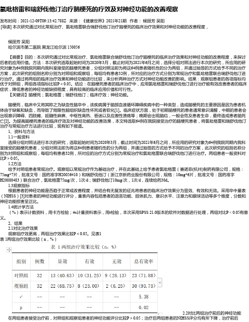 氯吡格雷和瑞舒伐他汀治疗脑梗死的疗效及对神经功能的改善观察