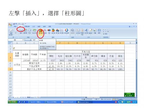 EXCEL07版制作柏拉图过程