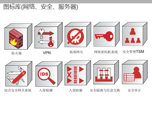 网络、安全、服务器等设备图标大全ppt课件