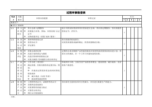 process audit check list(德科)