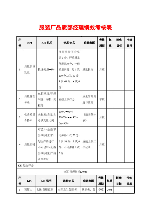 服装厂品质部经理绩效考核表