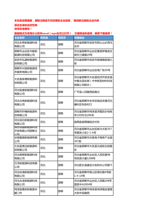 2020新版河北邯郸新能源企业公司名录名单黄页联系方式大全140家