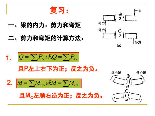 7-3弯曲应力及强度计算