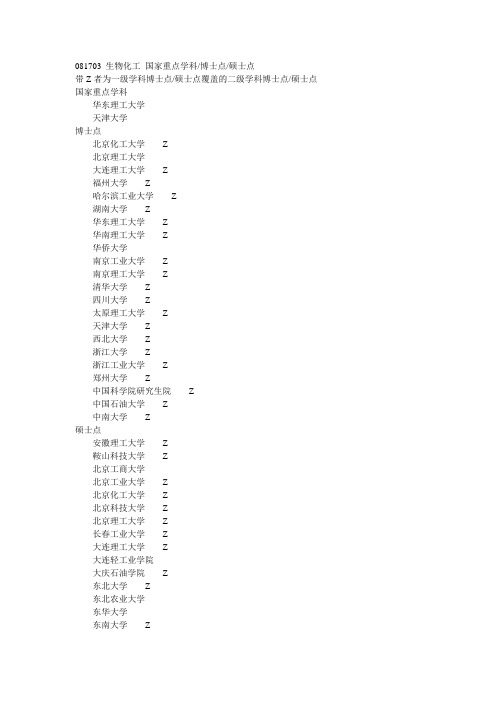 生物化工 国家重点学科博士点硕士点