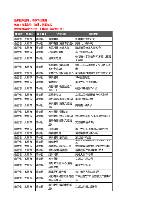 新版山西省太原市清徐县电脑企业公司商家户名录单联系方式地址大全30家