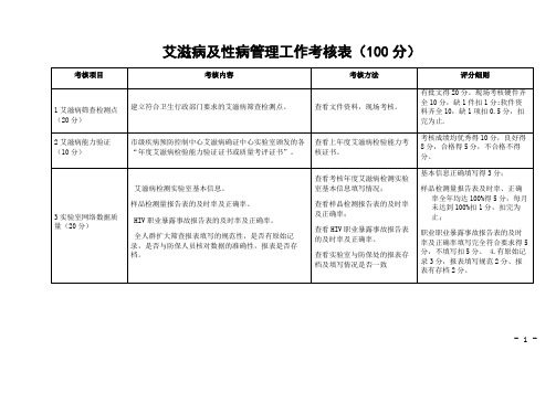 艾滋病及性病管理工作考核表