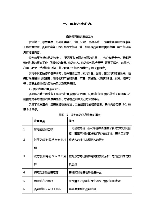 最新商务谈判与推销技术精品资料商务谈判前的准备工作