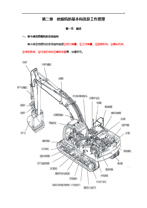 挖掘机的基本构造及工作基础学习知识原理