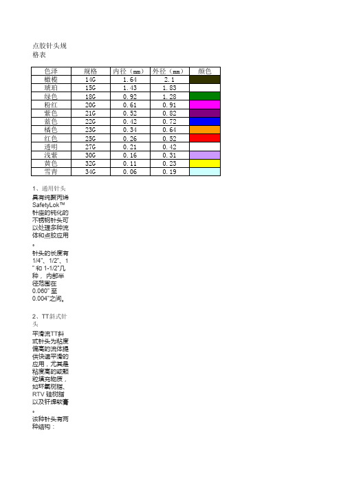 点胶针头规格