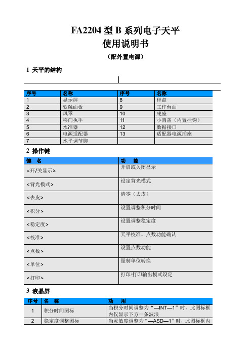 FA2204型电子天平操作方法