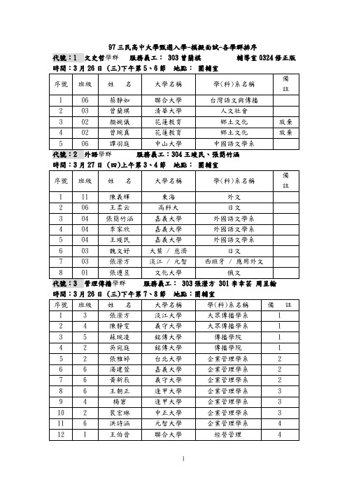 97三民高中大学甄选入学-模拟面试-各学群排序