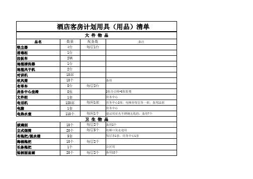 酒店客房用品明细