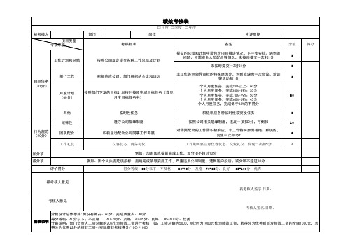 普通员工月度绩效考核表