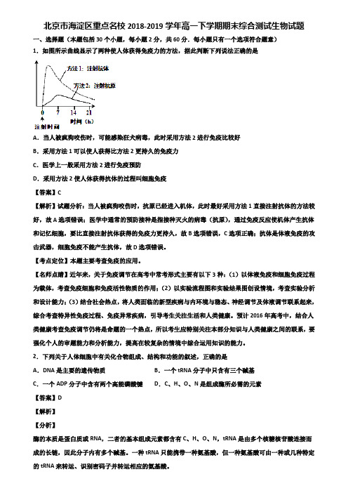 北京市海淀区重点名校2018-2019学年高一下学期期末综合测试生物试题含解析