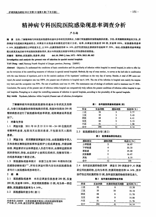 精神病专科医院医院感染现患率调查分析