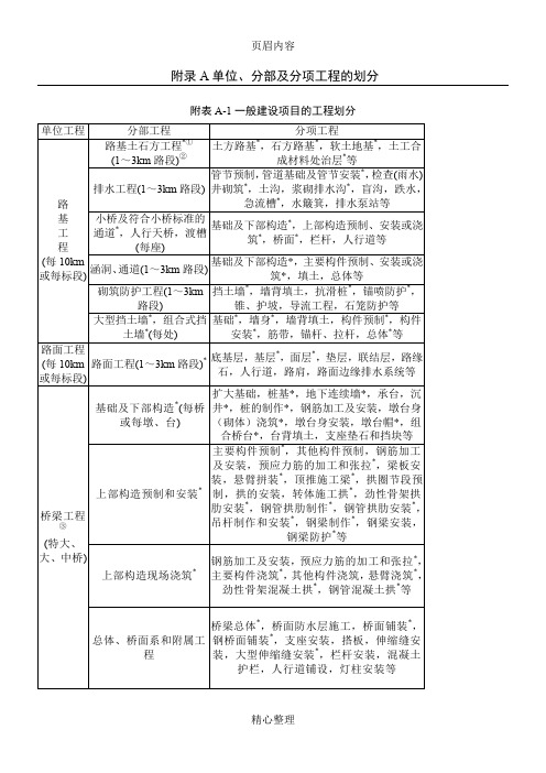 《公路工程质量检验评定标准》-----(JTG-F80-2004).doc1