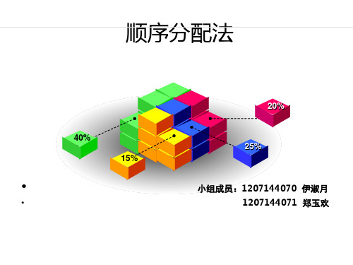 顺序分配法