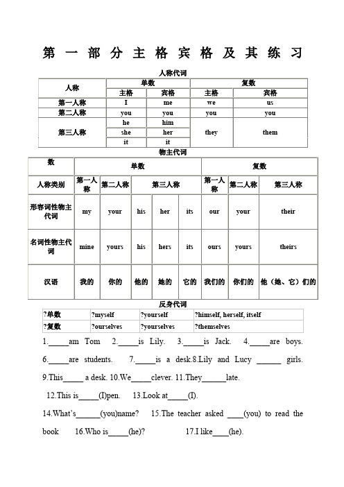 英语主格宾格及其练习题