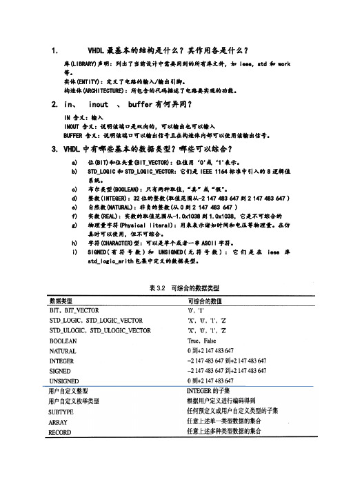 EDA复习资料