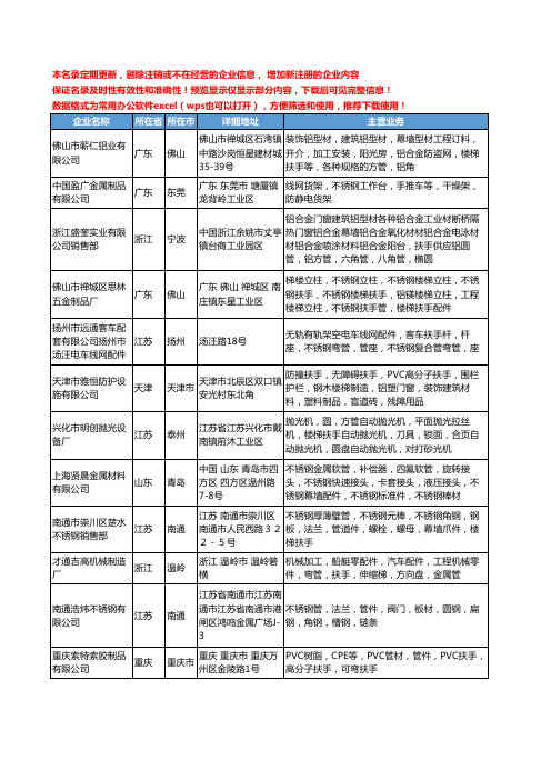 新版全国扶手管工商企业公司商家名录名单联系方式大全320家