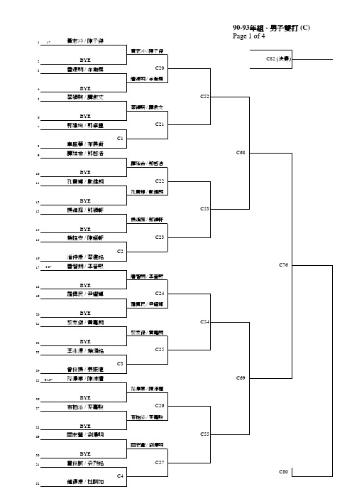 90-93 组 - 男子双打(C)Page 1 of 4