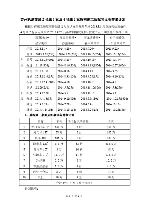 盾构后配套设备选择