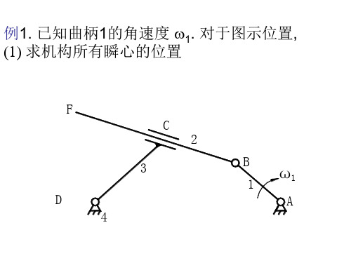 瞬心法运动分析