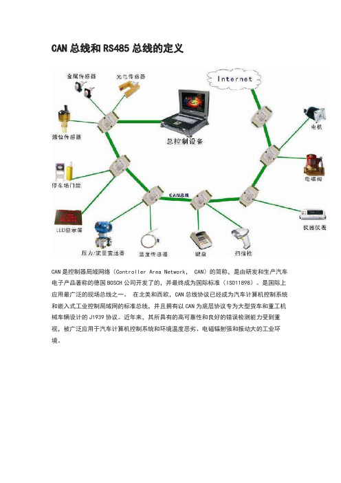 can总线vsrs485总线