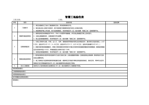 智慧工地验收表