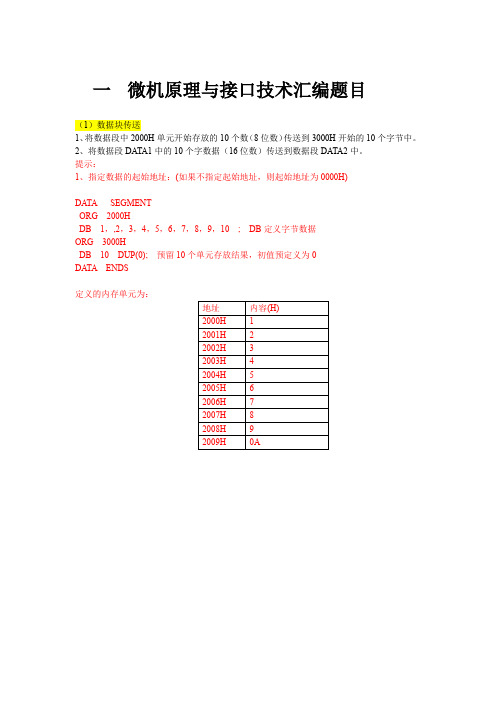 (完整版)华电微机原理与技术汇编语言题目及答案