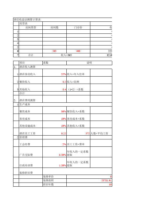 房地产酒店收益法测算