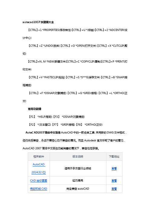 autocad2007快捷键大全