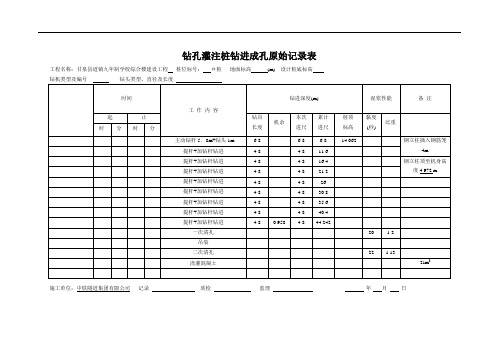 钻孔灌注桩钻进成孔原始记录表