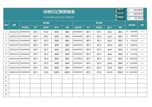 出纳日记账明细表