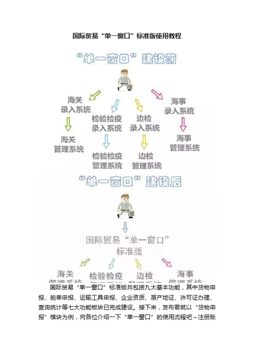 国际贸易“单一窗口”标准版使用教程