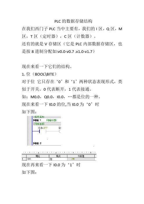 PLC的数据存储结构