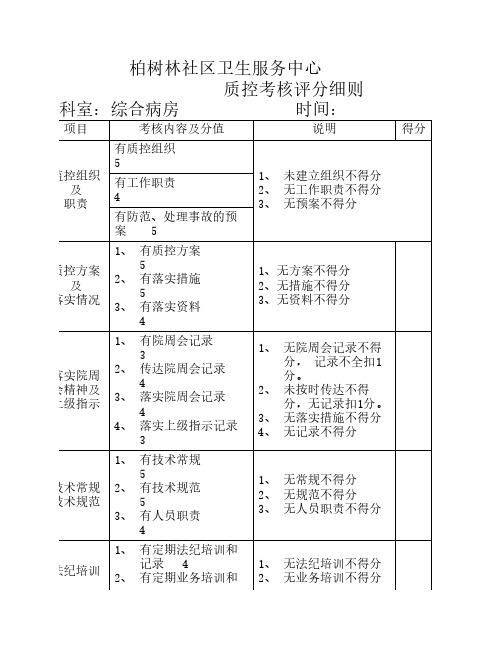 质控考核评分细则