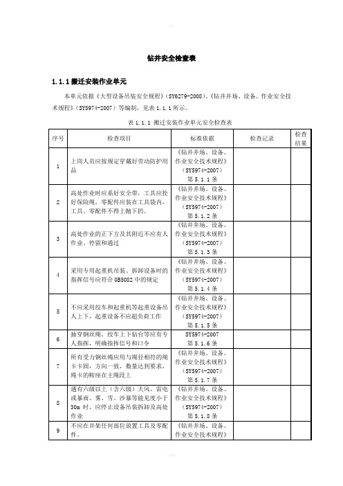 钻井安全检查表