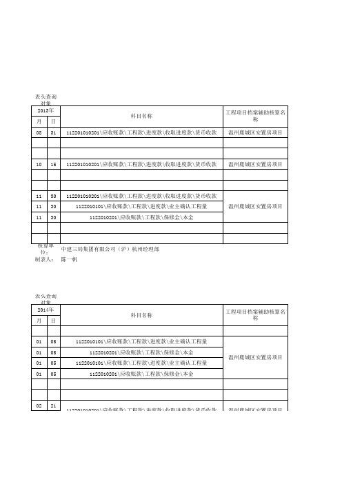 应收账款明细表 (2)