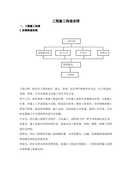 建筑行业亮化工程项目的施工组织(范本)