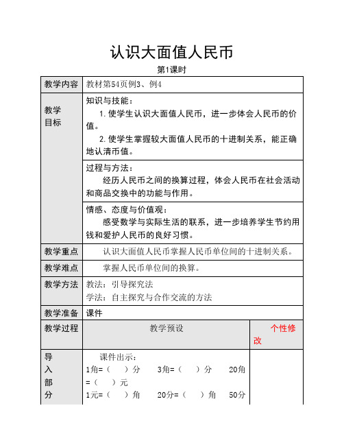 5.2认识大面值人民币