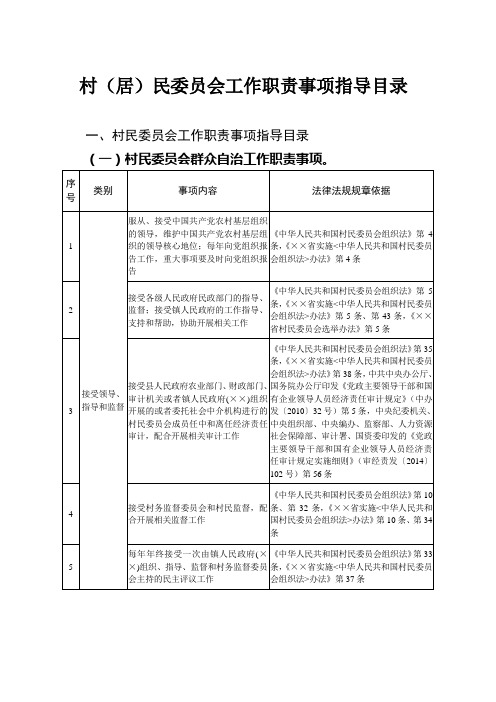 村(居)民委员会工作职责事项指导目录