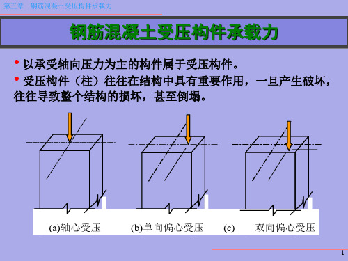 混凝土受压构件承载力计算.