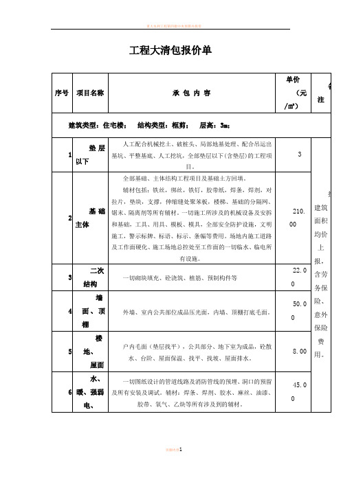 工程大清包报价单