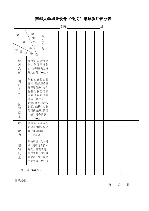 南华大学本科毕业设计(论文)指导教师评分表