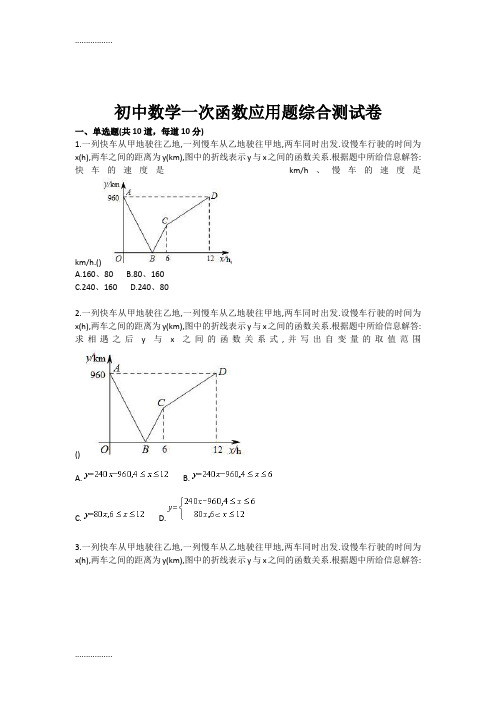 (整理)初中数学一次函数应用题综合测试卷