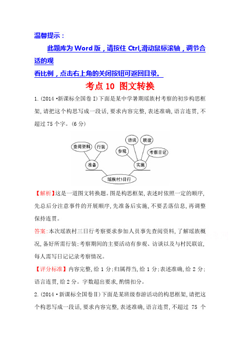 2014年全国各地高考语文试题分类题库【考点10】图文转换(含答案)