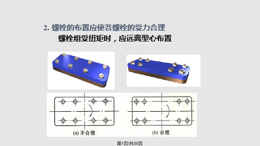 螺纹连接宋宝玉PPT课件