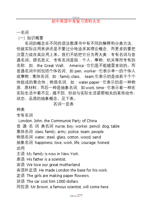 初中英语中考复习资料大全